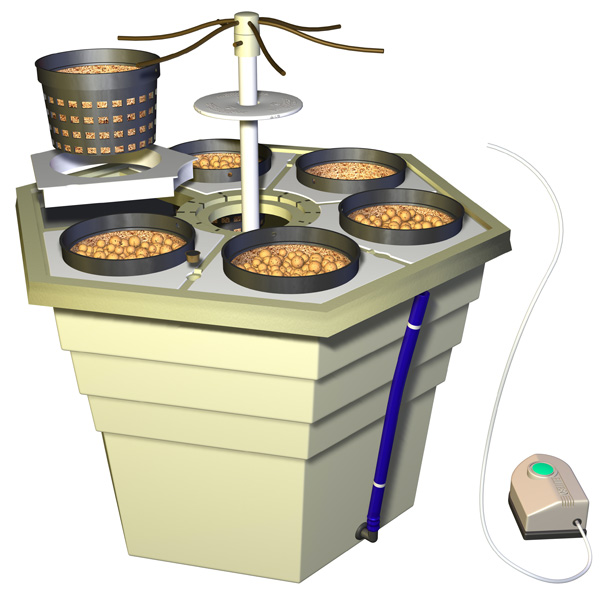 Eco Grower Max General Hydroponics 48/72 h.