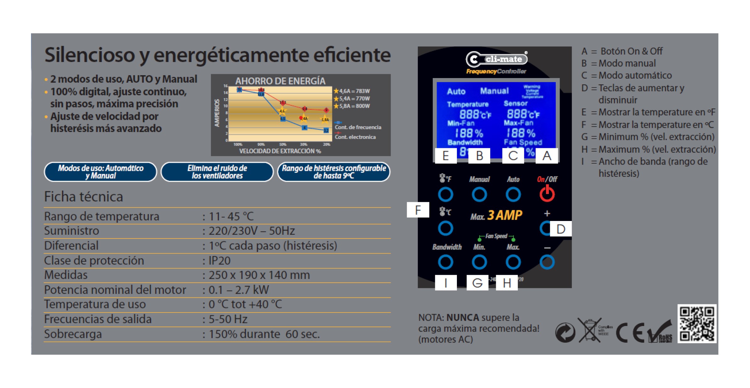Controlador Climate 3 Amp. - Imagen 2